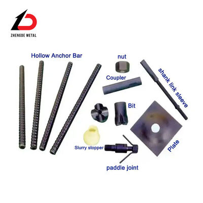 Alquiler de materiales para la fabricación de materiales para la fabricación de materiales para la fabricación de materiales