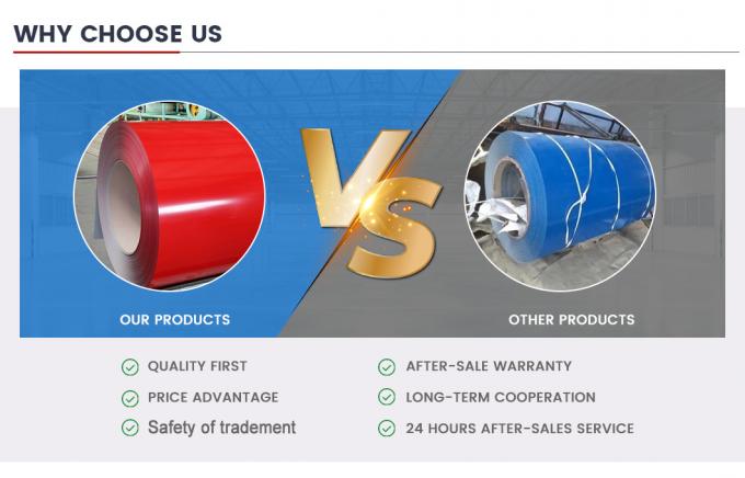 Soldadura de acero revestido con bobina Ppgi Dx51d Dx52D JIS estándar ASTM Ral3005 6005 3013 7