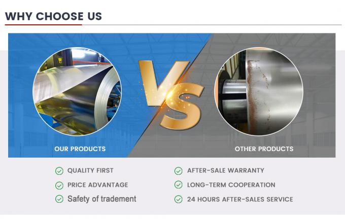 Calidad alta ASTM Dx51d Z100g Q195 Q235 Acero galvanizado de bobina de techo de chapa de material de construcción de fábrica venta directa 6