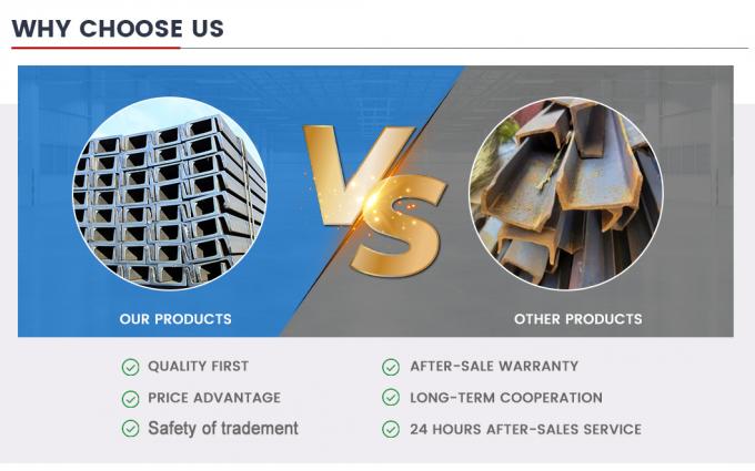Profiles suaves Gi Galvanizado En S235jr S275jr S355jr A36 Ss400 Purlin Estructural C U Canal de acero bajo en carbono 6
