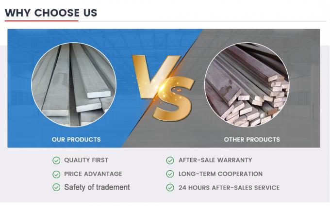 S235jr Barras planas de acero laminado en caliente de carbono suave de aleación hecha a medida para materiales de construcción 10