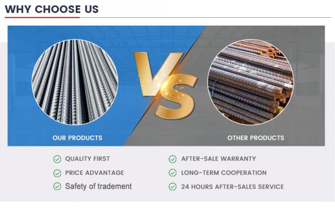 Barras de acero reforzado laminadas en caliente HRB400 HRB500 barras de hierro deformadas de 20 mm 6