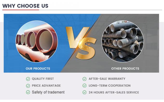 Encuesta sobre las ventas en caliente China Manufacturer K7/K8/K9/K10/C40/C30/C25 Tubos de hierro fundido dúctil 10